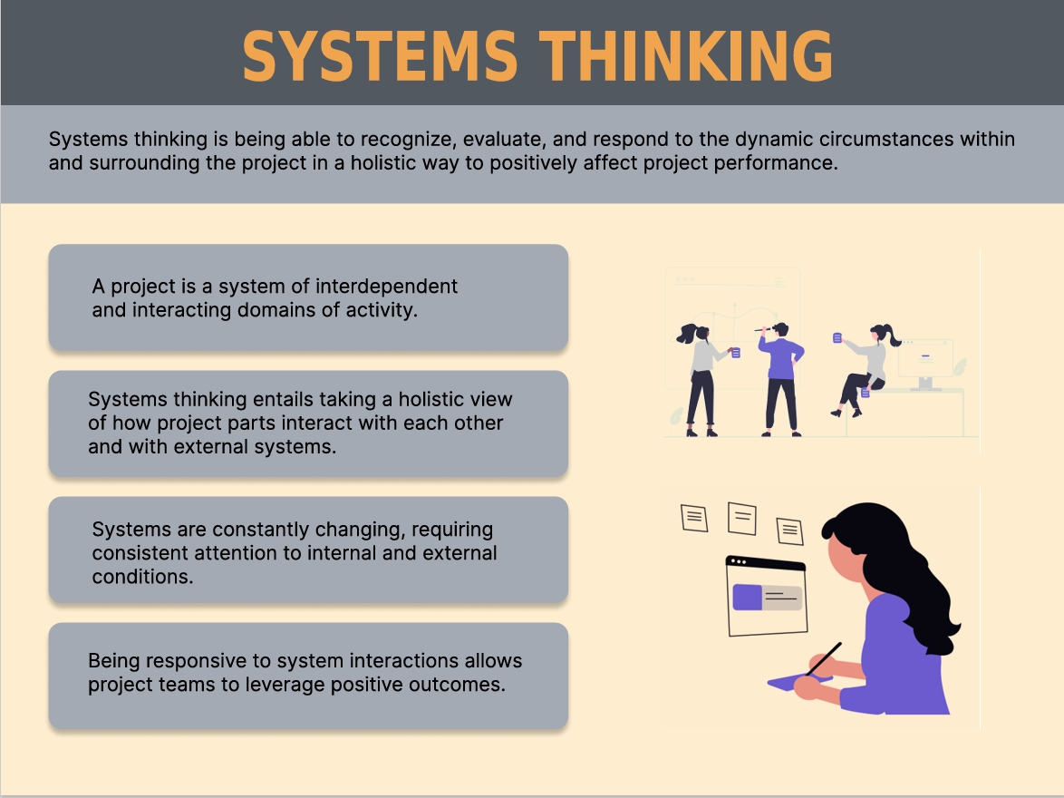 Systems Thinking overview infographic
